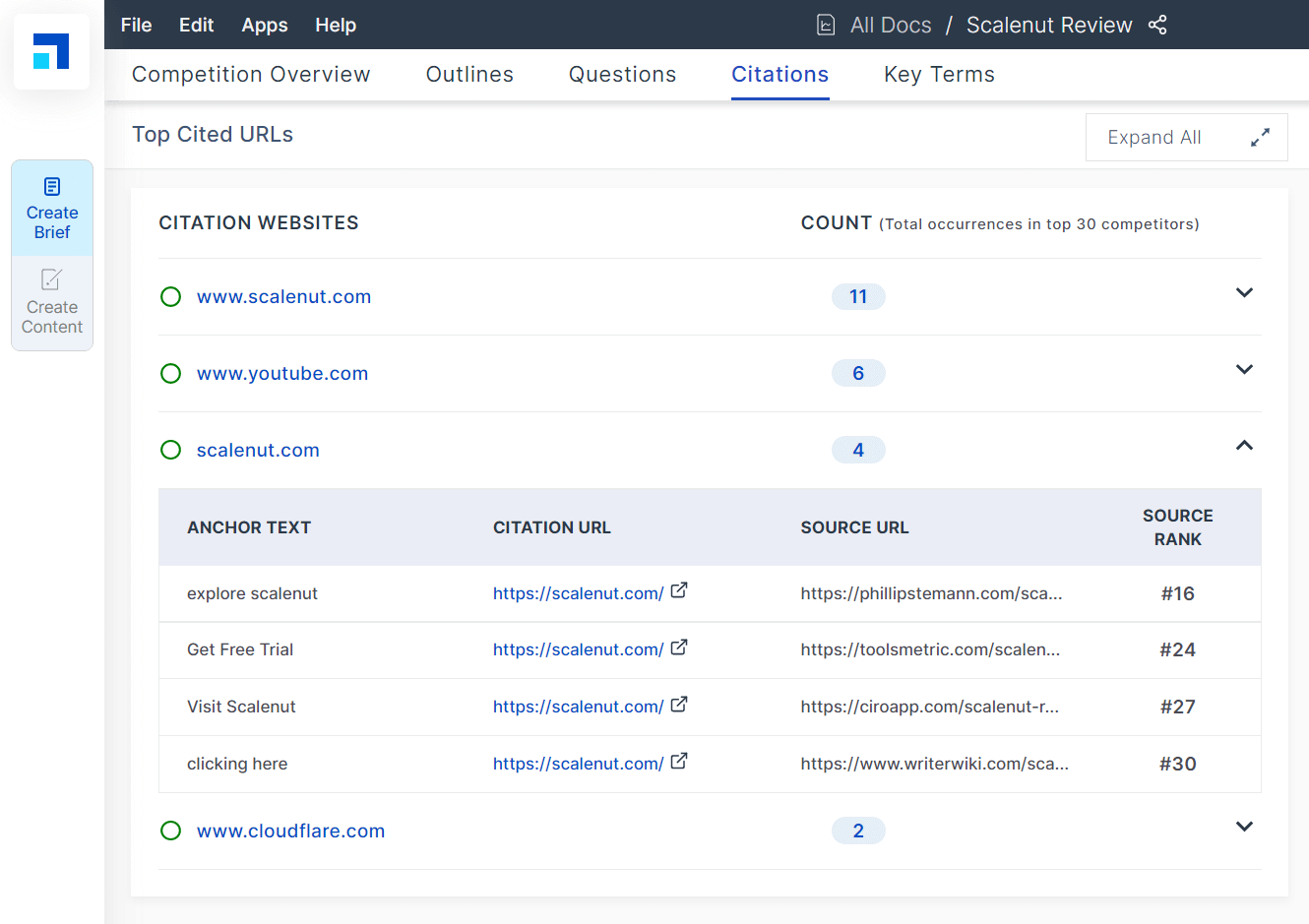 create brief - citations
