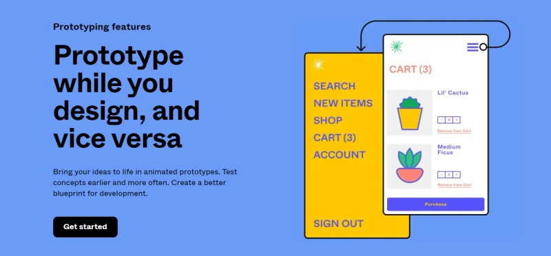 FigmaPrototyping