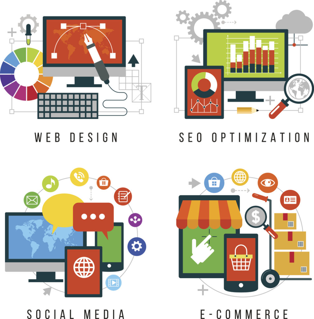 e-Ticaret Platformu