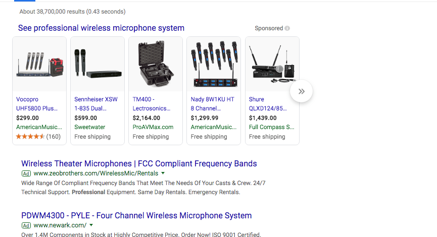 Marketing PPC pour le commerce électronique
