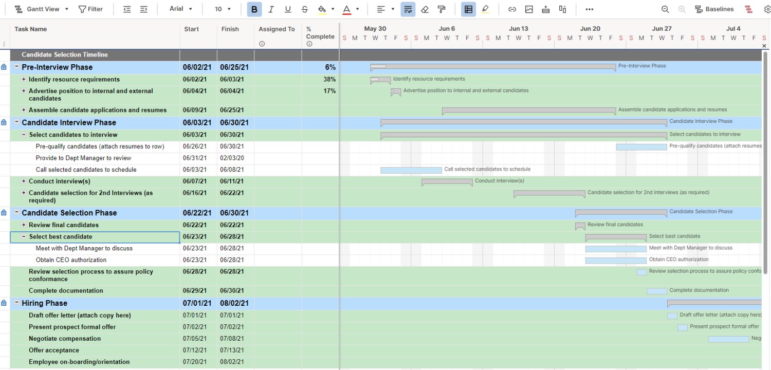 ขั้นตอนการสัมภาษณ์กับ Gantt
