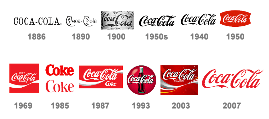 Sejarah Logo Coca Cola