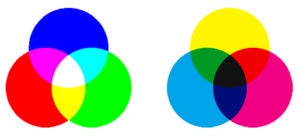 RGB Cmyk