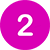 Étape 2 : Choisissez un modèle