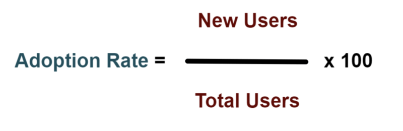 Adoption du produit de formule