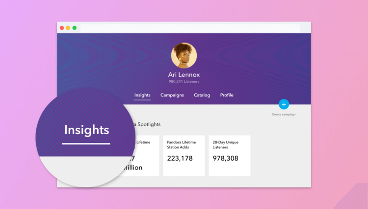 Pandora Amp Insights-音樂平台
