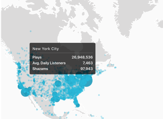 Apple Music Demographics-音樂平台