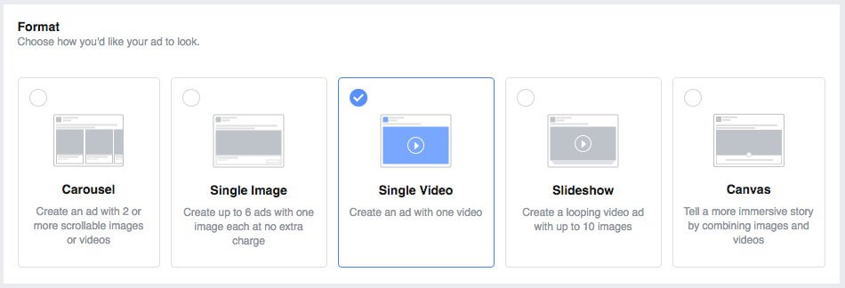 Facebook 廣告指南：格式