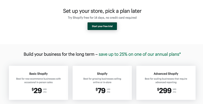 Ceny Shopify