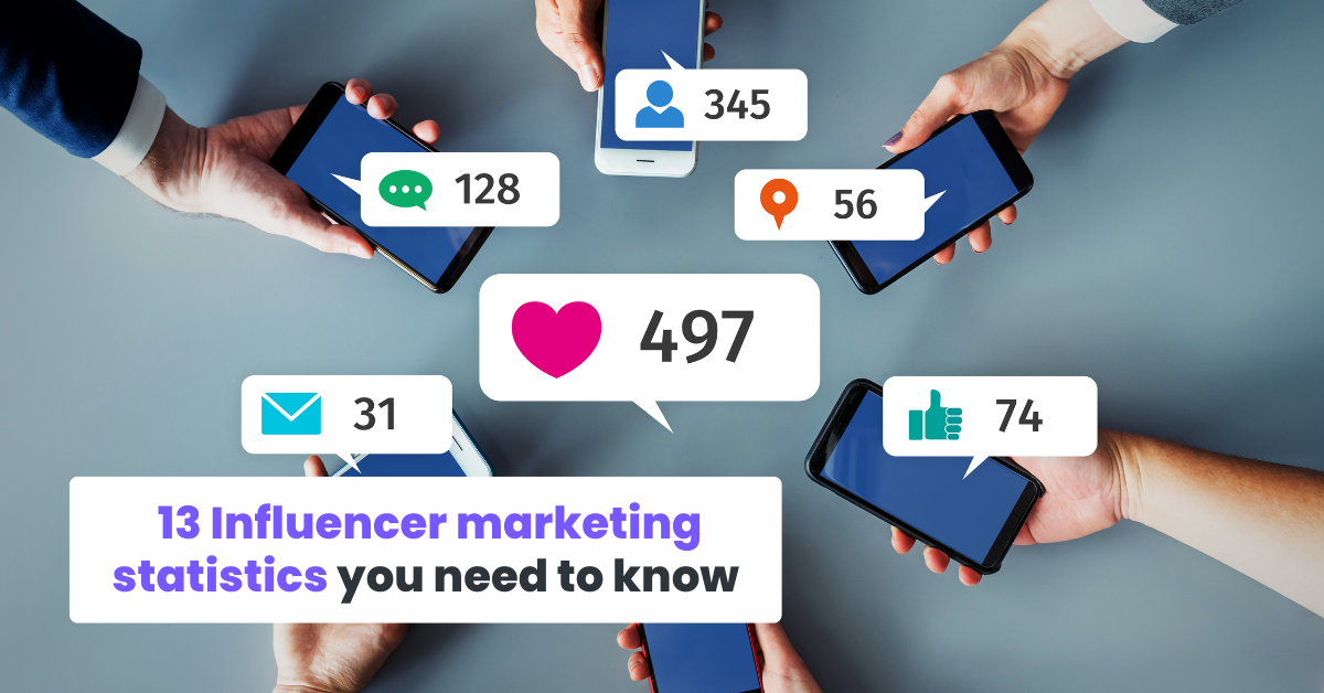 13 Statistik pemasaran influencer yang perlu Anda ketahui