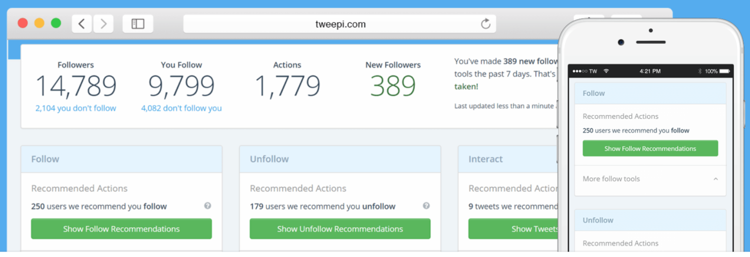 Twipi