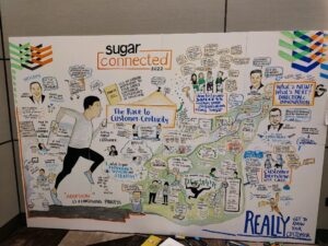 SugarConnected di Tour 2022 adalah waktu bagi kami di sini di Sugar untuk menunjukkan kepada pelanggan dan peserta kami bahwa kami mendengarnya