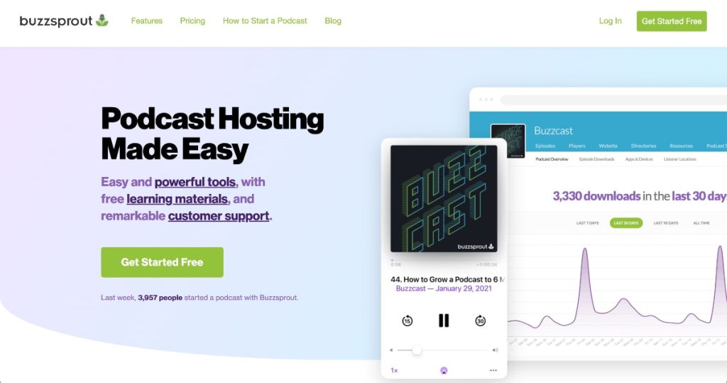 buzzsprout ile bir podcast başlatın