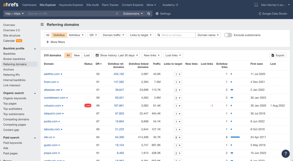 Ahrefs referindo domínios para guest posts