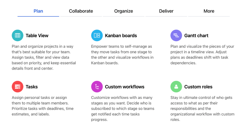 caratteristiche chiave di proofhub