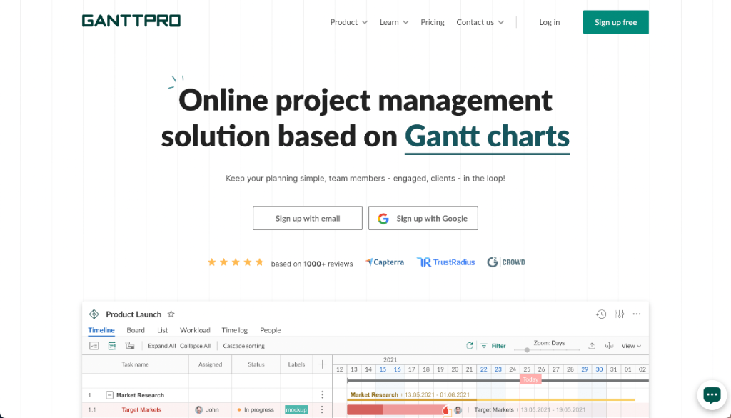 ganttpro soluzione di gestione dei progetti