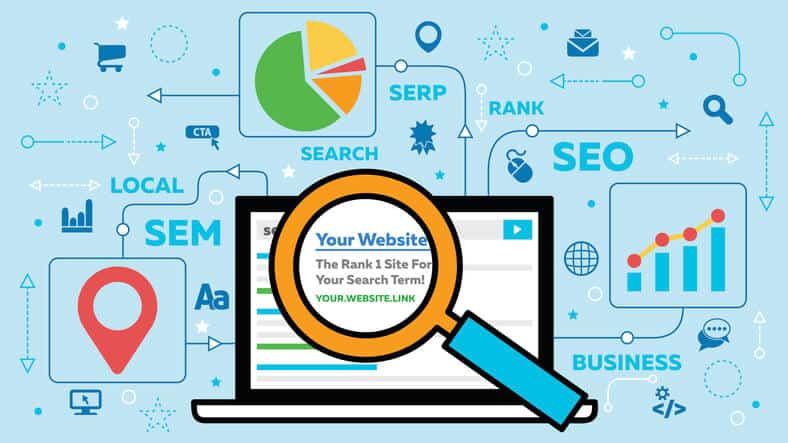 SEO-оптимизация сайта