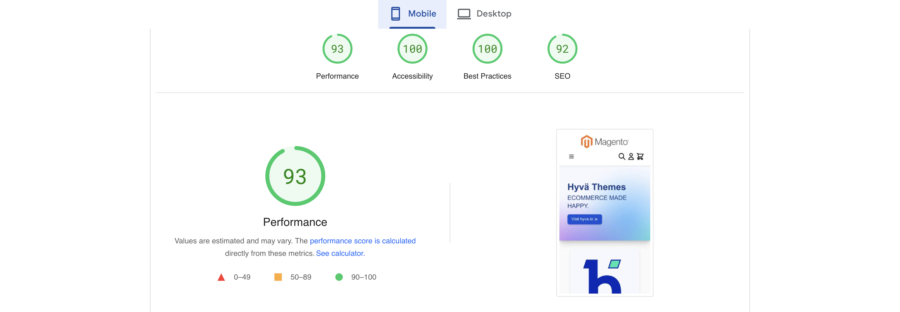 Hyva Magento
