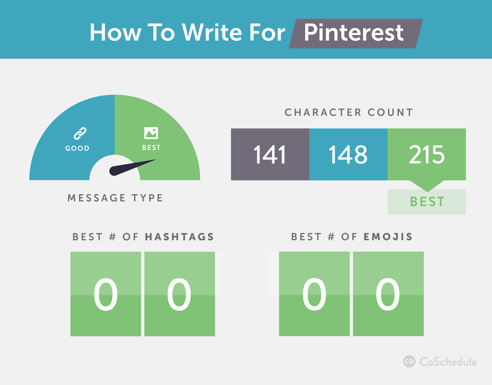 Pinterest の書き方