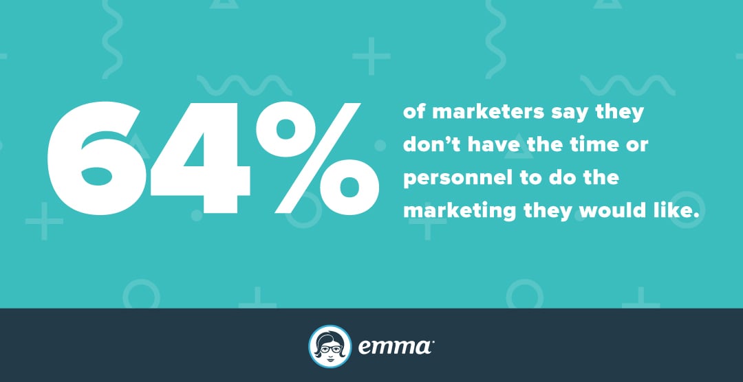 Arranjar tempo para o marketing