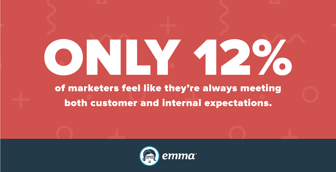 Atender as expectativas do cliente e internas