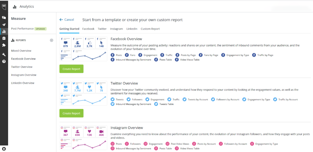 Raportare HootSuite