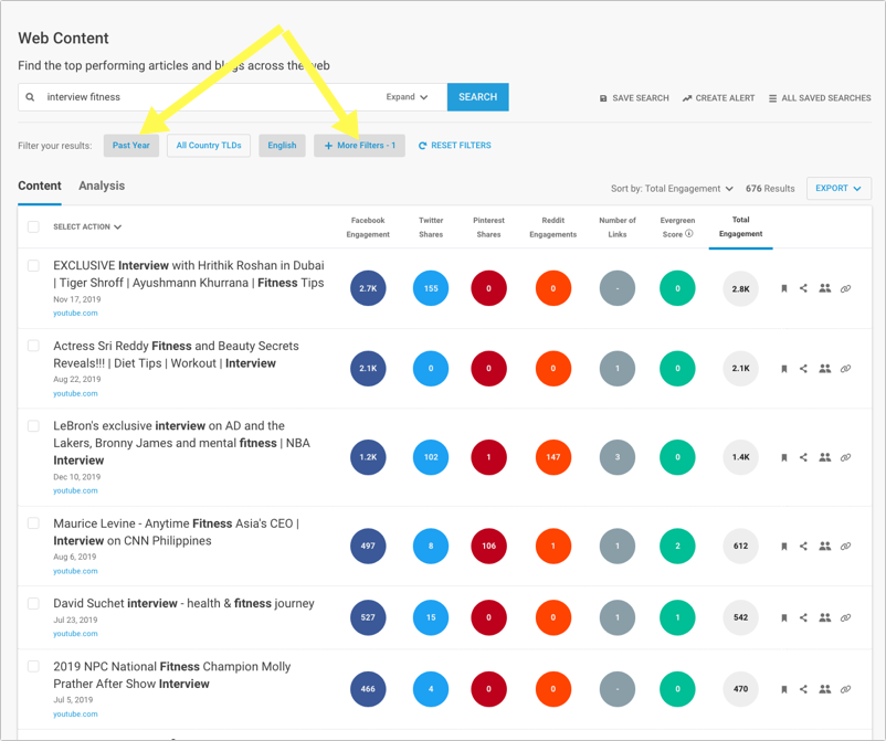 Buzzsumo per Video Esempio