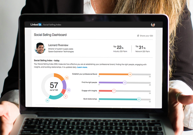 LinkedIn社交销售指数