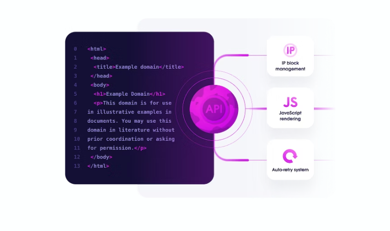 Oxylabs Web Scraper API