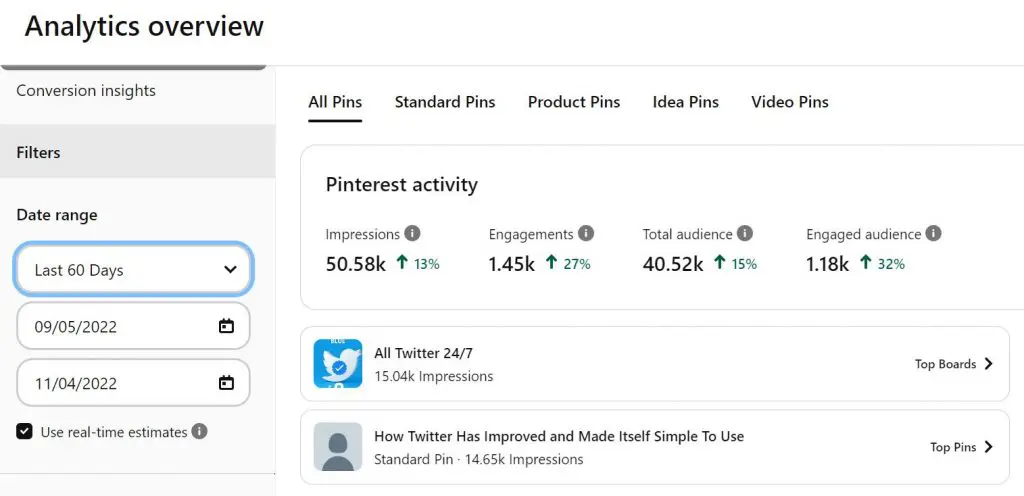 สถิติการตลาดของ Pinterest