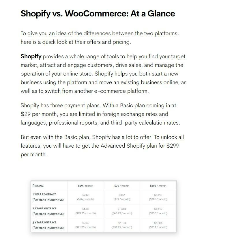 Shopify と Woocommerce の比較記事のスクリーンショット