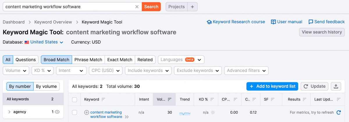semrush關鍵詞魔術工具