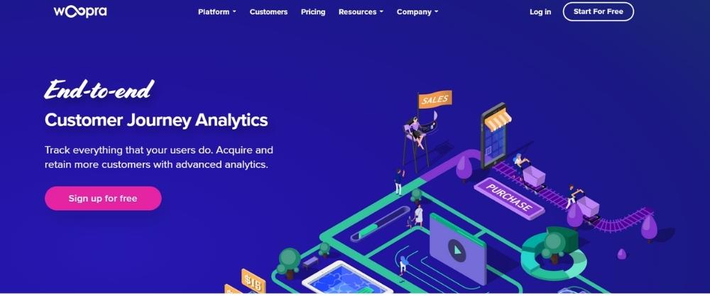 Woopra-ecommerce-seguimiento-herramienta