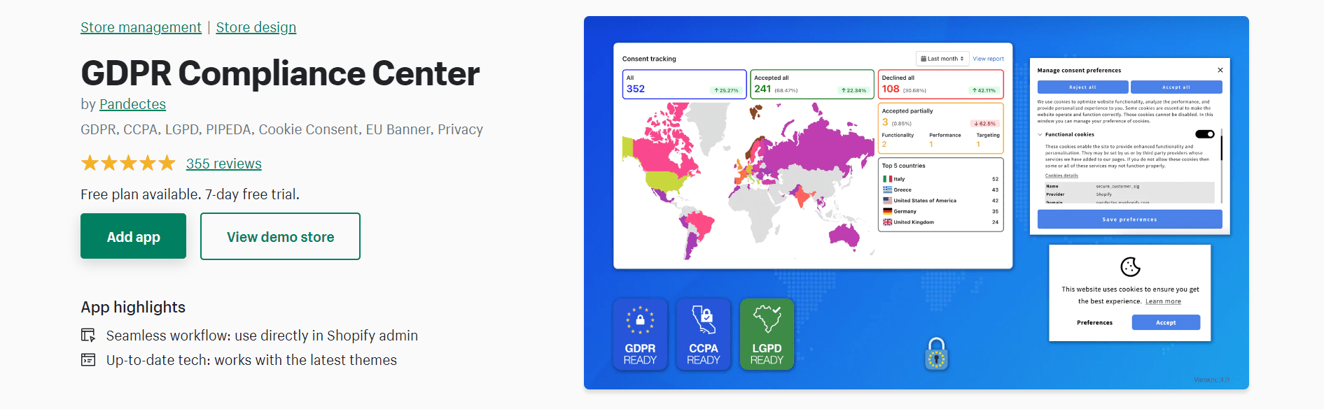 ShopifyのGDPR