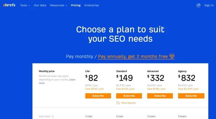 A Ahrefs é uma solução acessível?