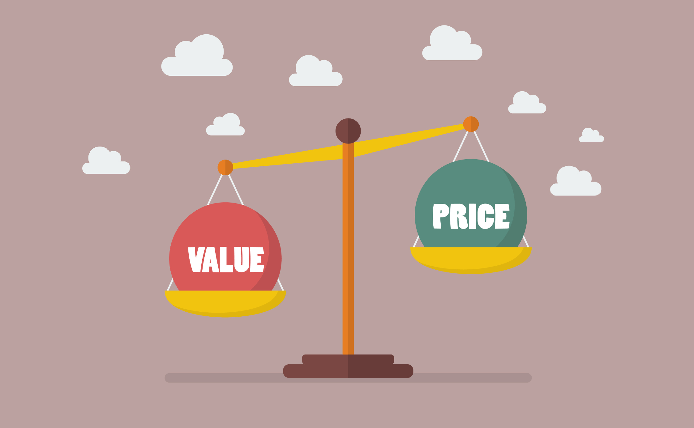 السعر-القيمة المضافة