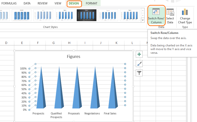 pasul4-funnelchart-1