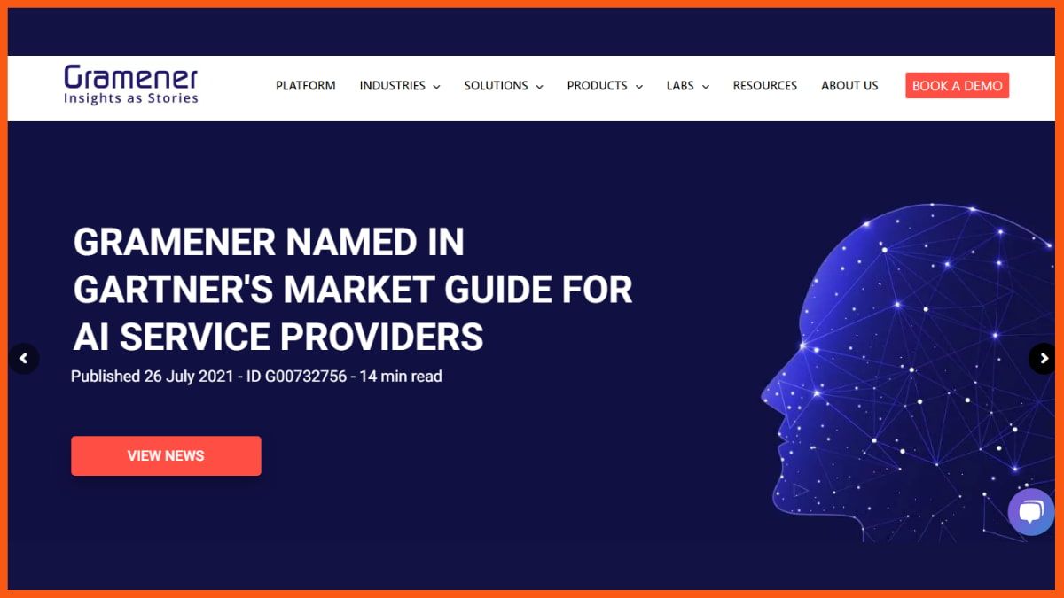 Gramener - Perusahaan Analisis Teratas di India