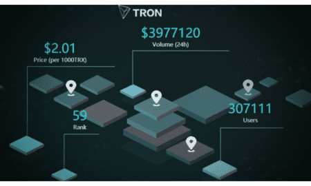 Como uma empresa de entretenimento baseada em Blockchain pode melhorar a vida dos artistas