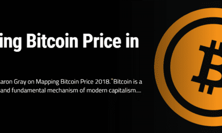 Entrevista com Aaron Gray sobre o mapeamento do preço do Bitcoin em 2018.