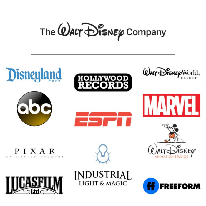 Perusahaan Walt Disney