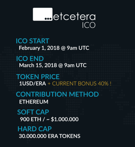 Wawancara dengan Co-founder Etcetera,