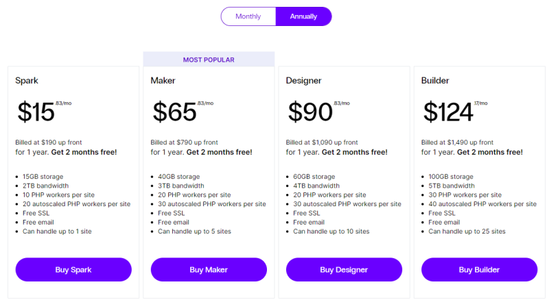 nexcess-wordpress-plans-年払い