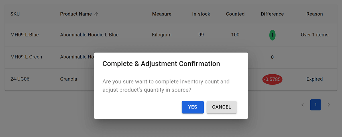 Magento inventar PWA număr complet