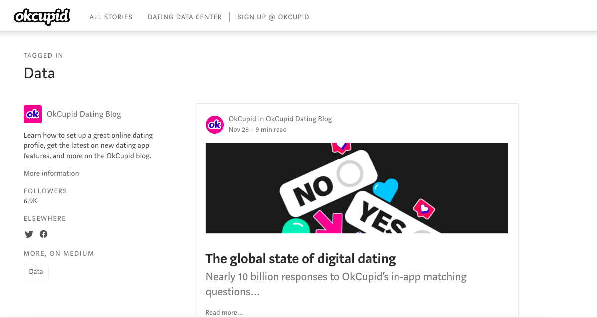 Opowiadanie danych Okcupid