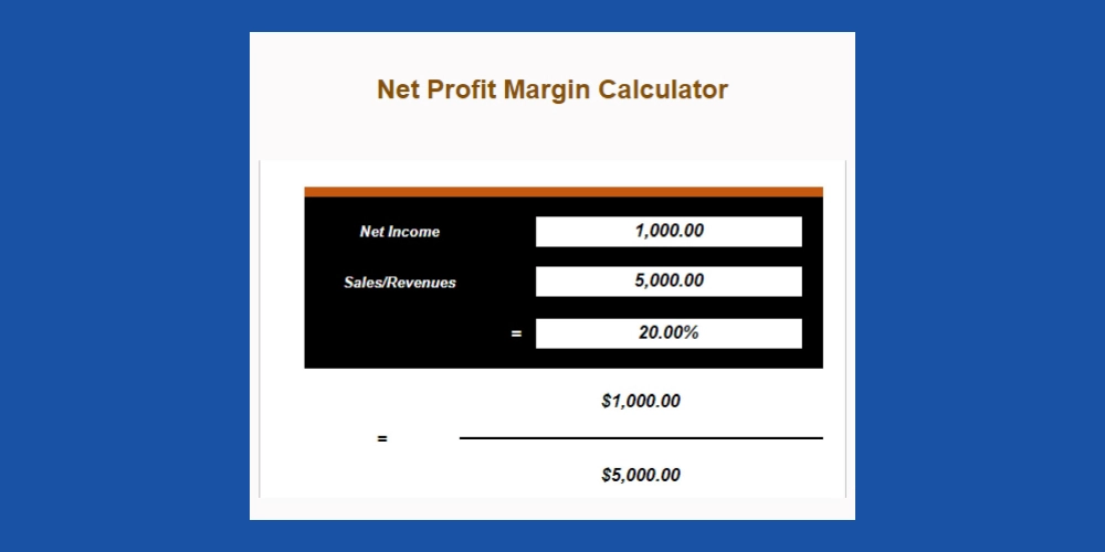 Calculatorul marjei de profit net al Finance Formulas