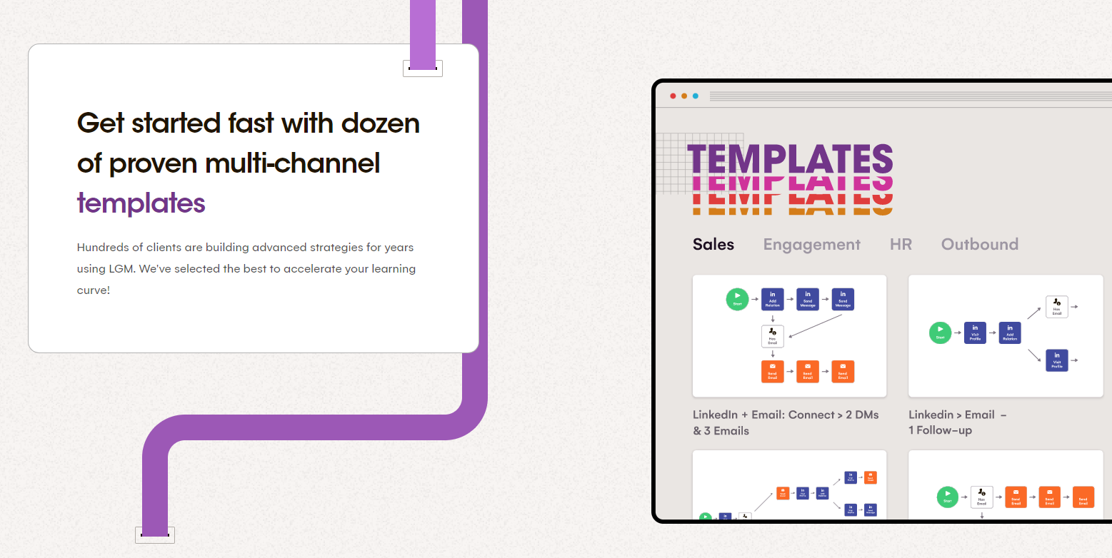LaGrowthMachine pour l'電子郵件自動化