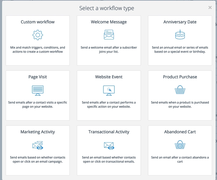 SendInBlue pour l'電子郵件自動化