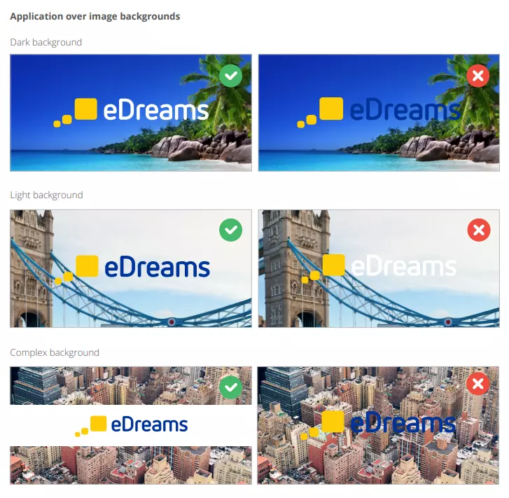 الوسائط المتعددة Multimedia