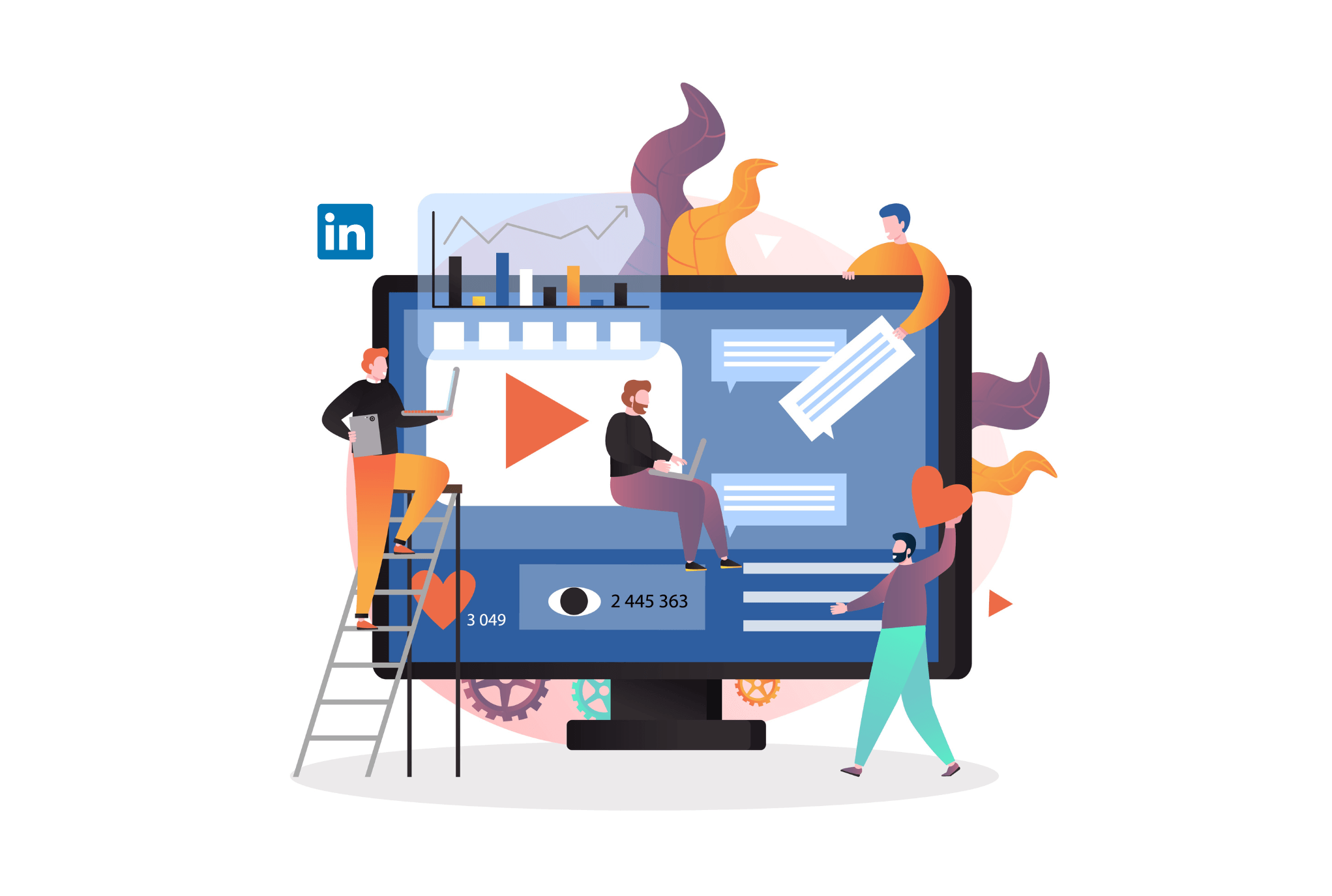 内容策略-linkedin
